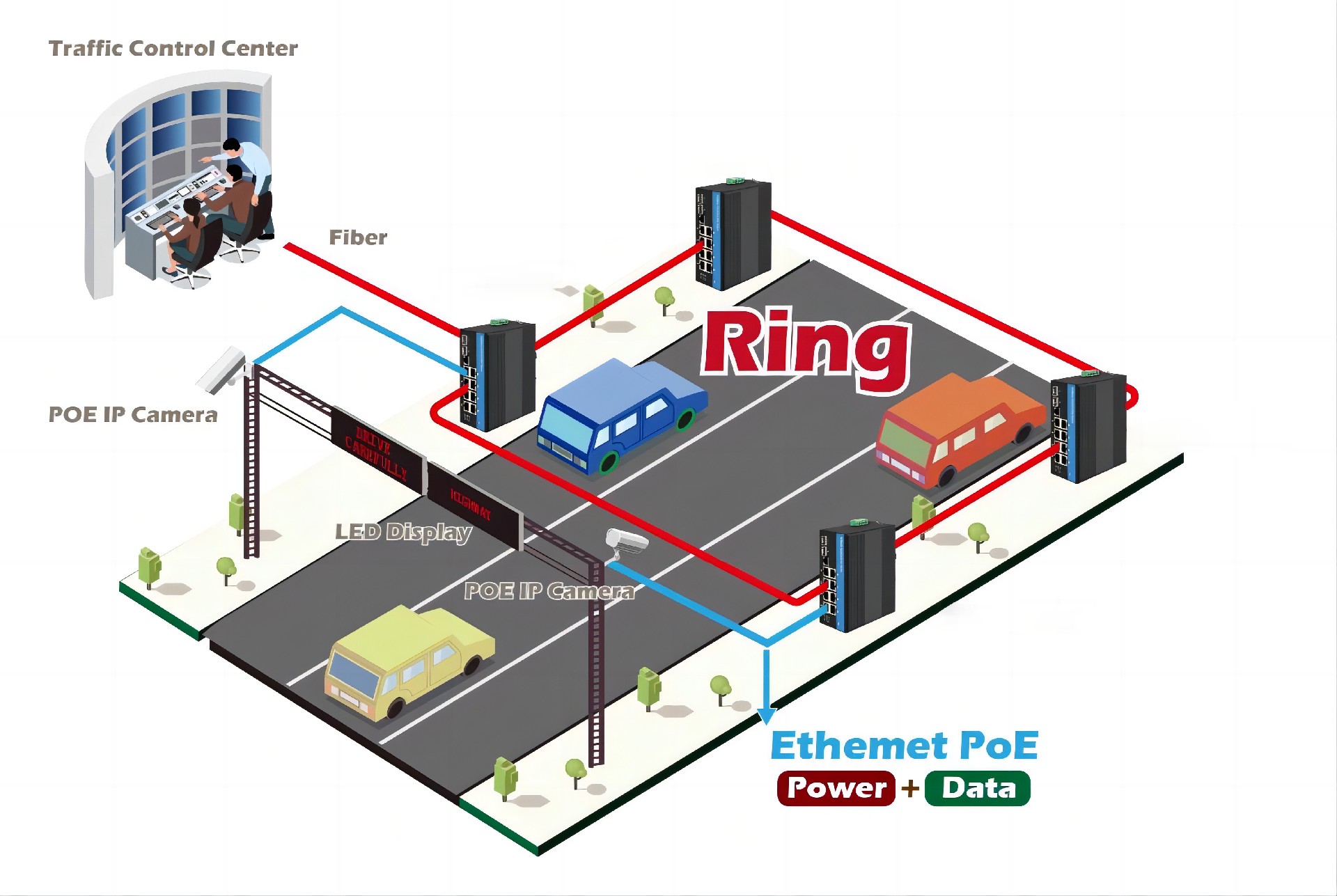 ZK Telecom Factory